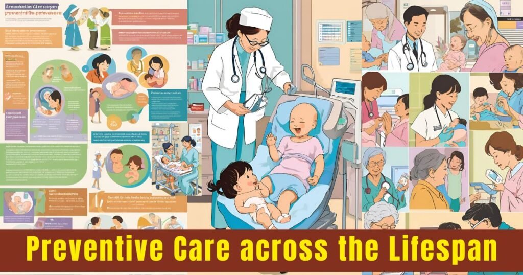 Preventive Care across the Lifespan