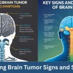 Recognizing Brain Tumor Signs and Symptoms